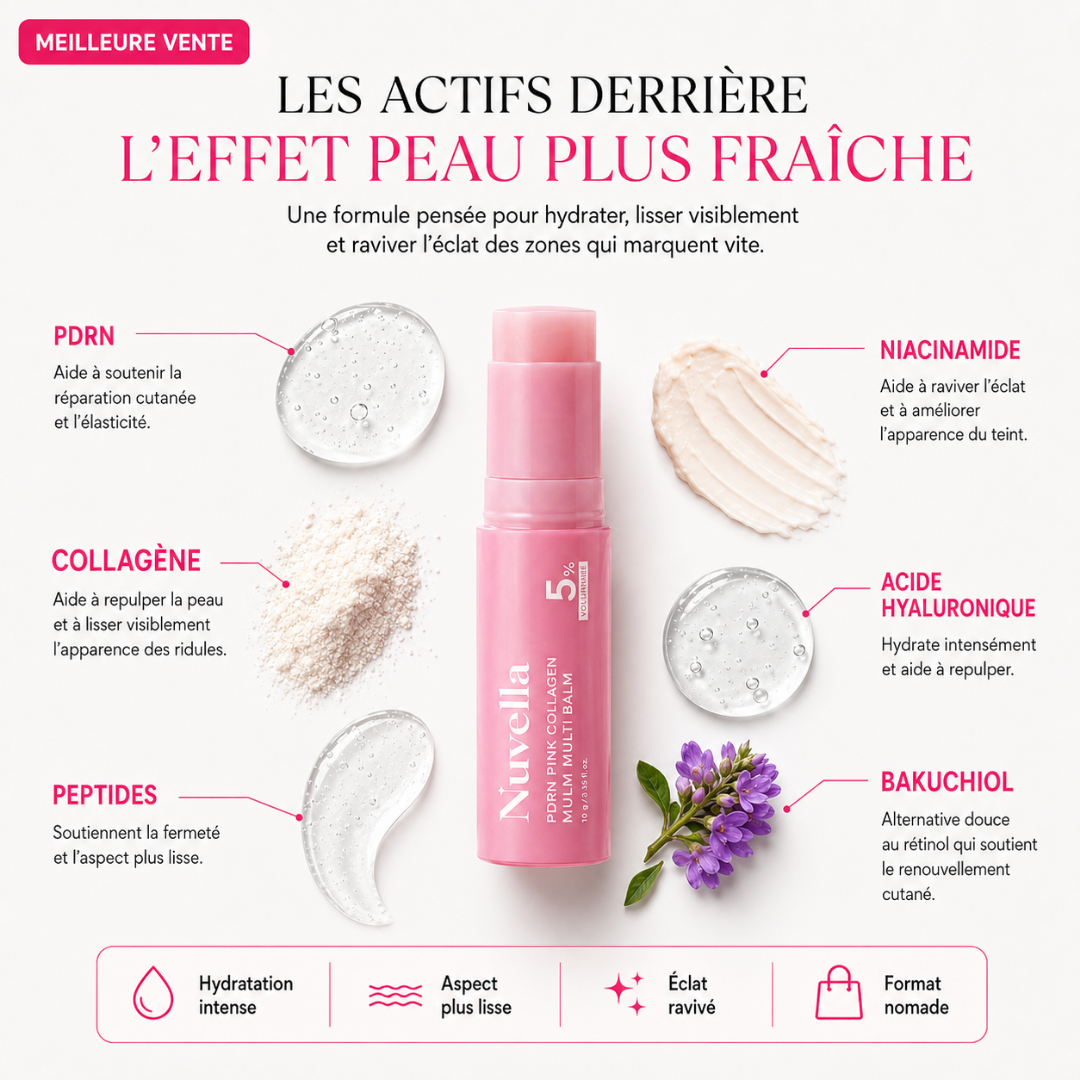 Nuvella Éclat Stick
