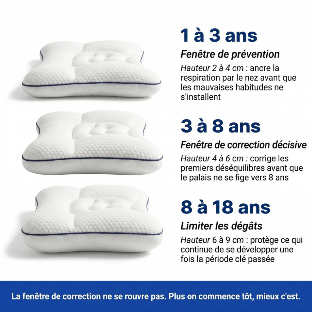 Nuvella • l'Oreiller Postural Enfant