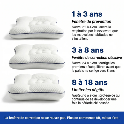 Nuvella • l'Oreiller Postural Enfant