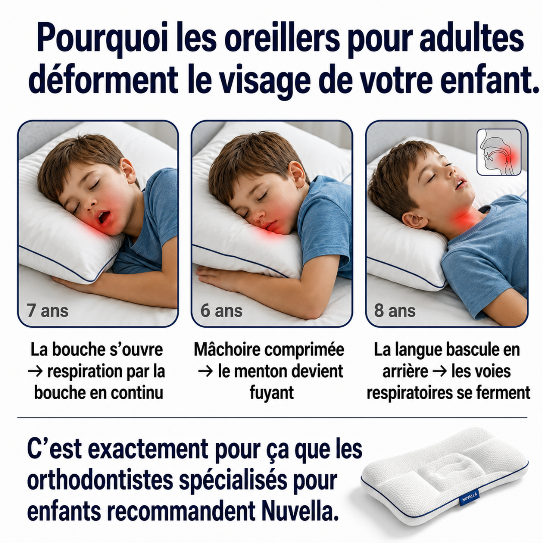 Nuvella • l'Oreiller Postural Enfant