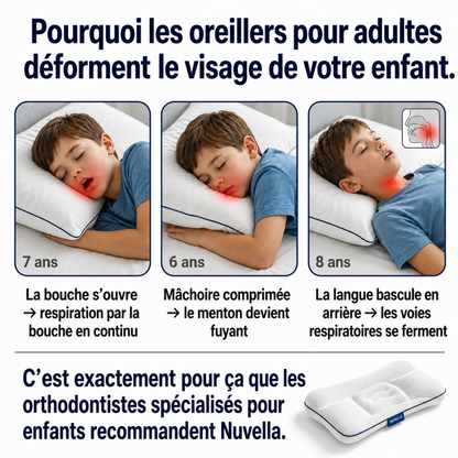 Nuvella • l'Oreiller Postural Enfant