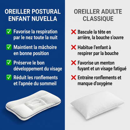 Nuvella • l'Oreiller Postural Enfant