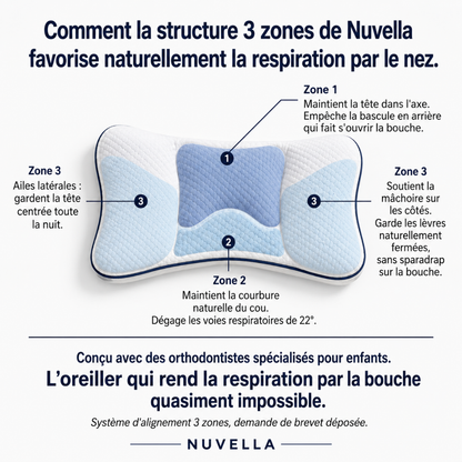 Nuvella • l'Oreiller Postural Enfant